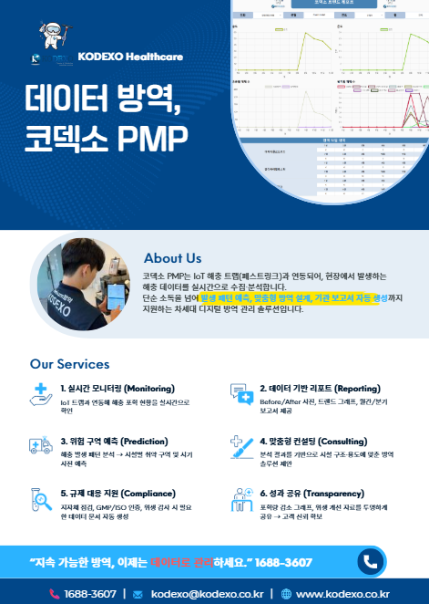 병원 환경에서 데이터로 관리되는 코덱소 인공지능 방역 시스템
